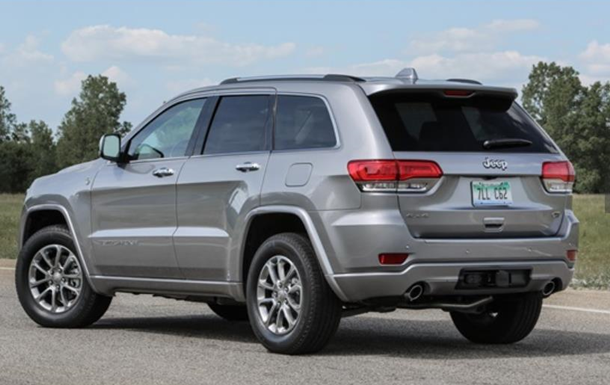 Український ринок автівок з США