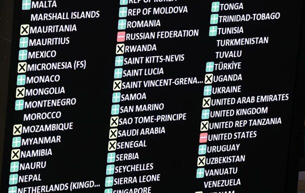 Неочікуване голосування США в ООН