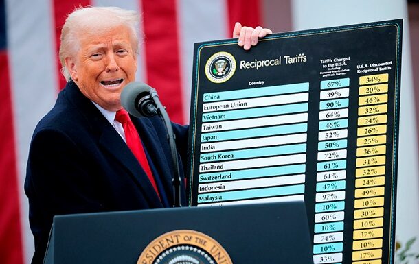 Суперечливе президентство Дональда Трампа