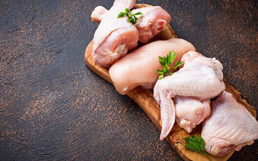 Chicken Price Forecast