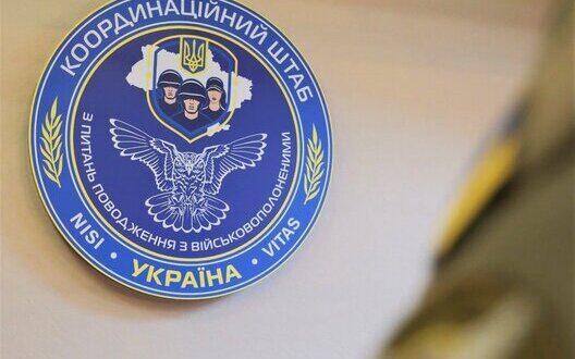 Return Of Ukraine Heroes Body Exchange