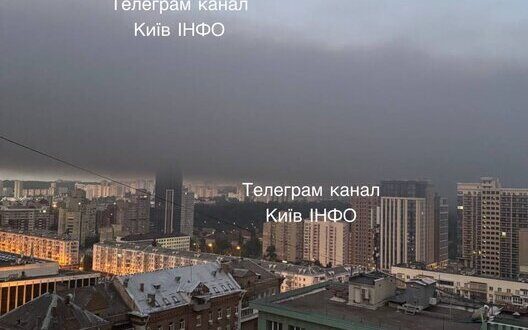 Air Pollution Kyiv Protect From Pm