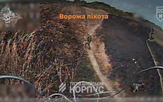 Ukrainian Military Drone Technology Advancements