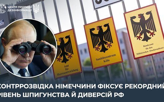 Russian Spy Activity Germany Threat To Europe Security